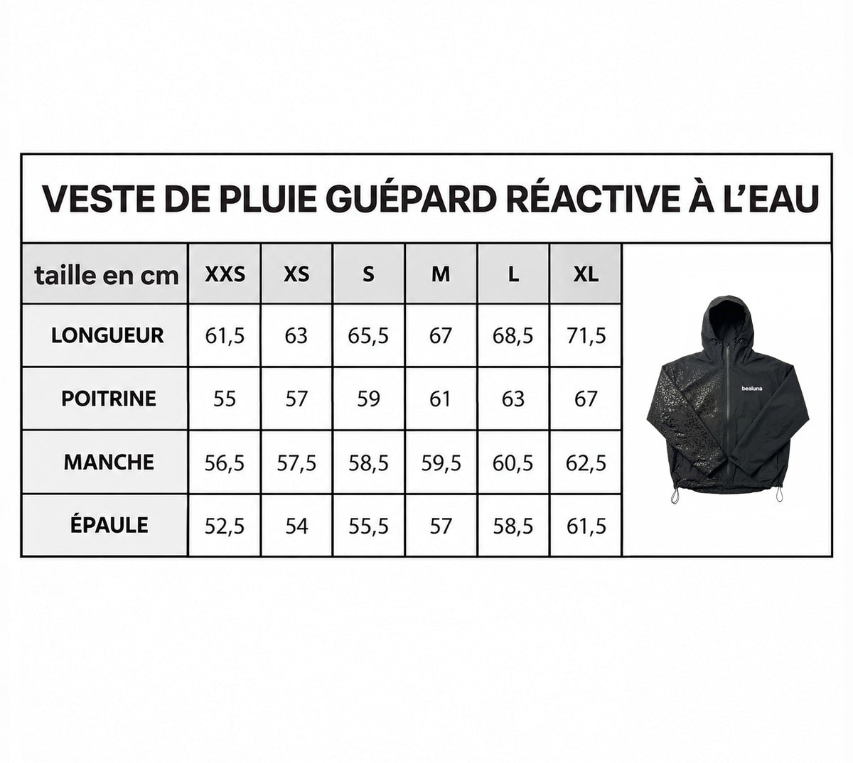 Tableau des tailles en centimètres